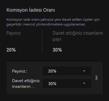 gate io komisyon iadesi oranı