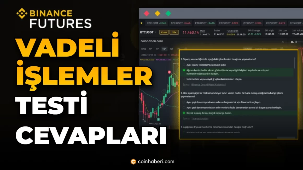 Binance Vadeli İşlemler Testi Cevapları