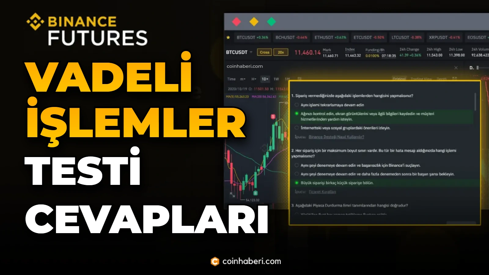 Binance Vadeli İşlemler Testi Cevapları