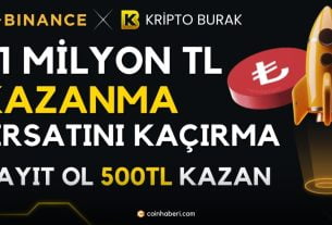 Binance 21 Milyon TL ödül Havuzu Etkinliği